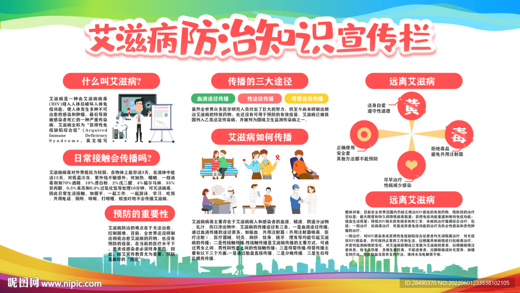 艾滋病防治宣传栏