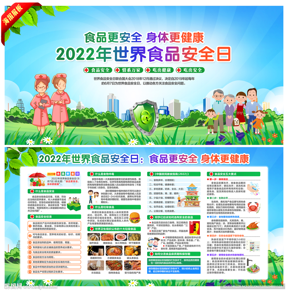 2022年食品安全日