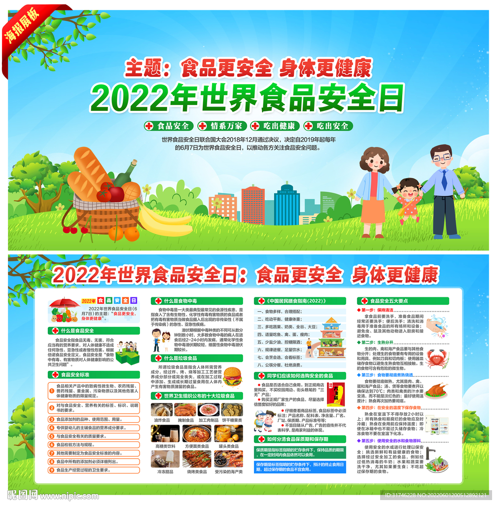 世界食品安全日