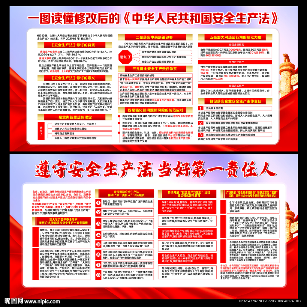 2022年安全生产月