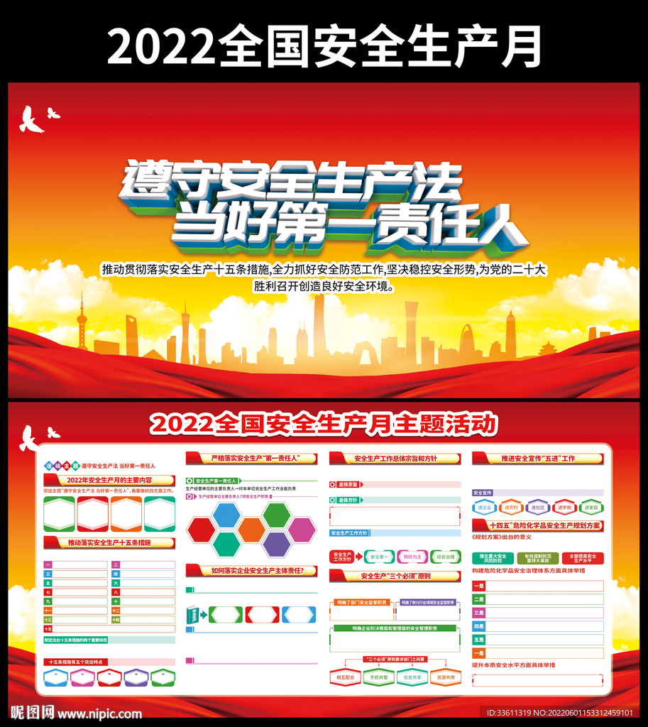 2022年安全生产月宣传栏
