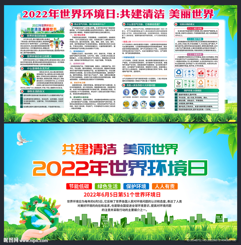 世界环境日展板