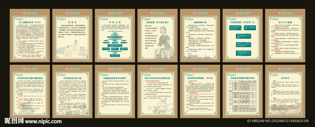 医院肛肠科制度