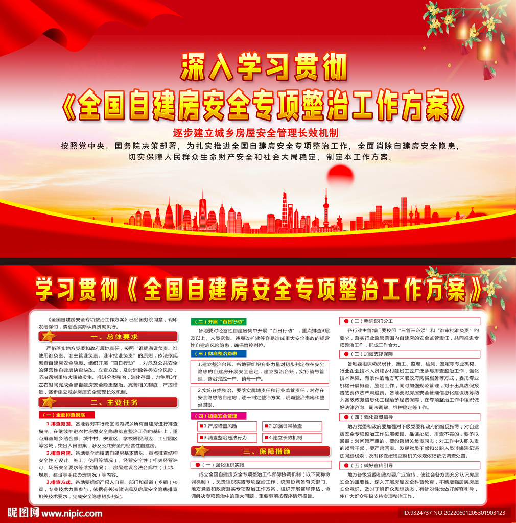 全国自建房安全专项整治工作方案