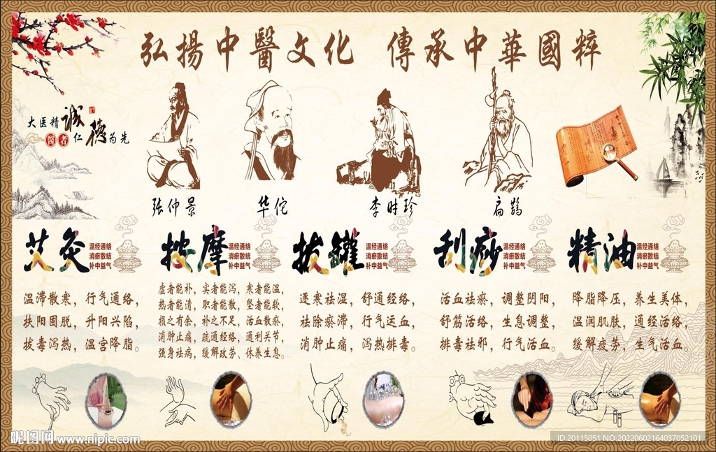 中华国粹 中医