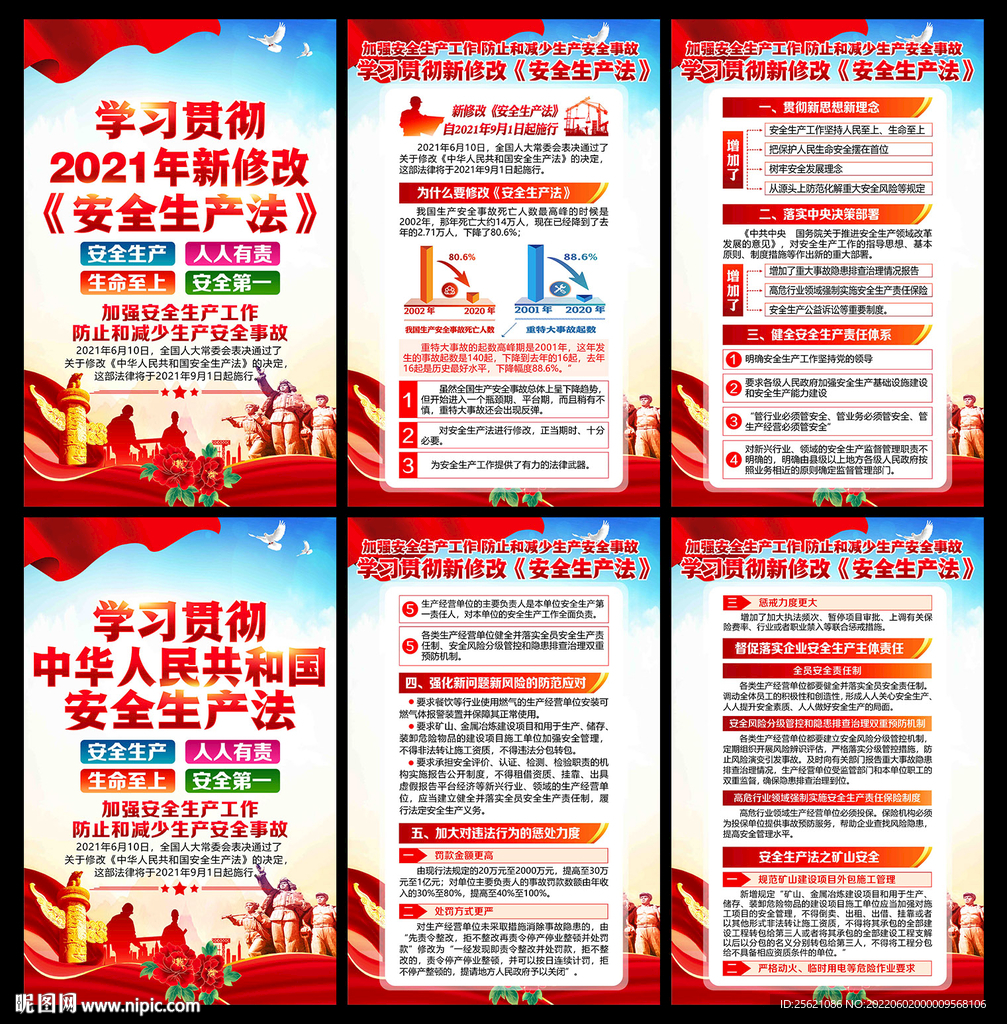 新修改安全生产法