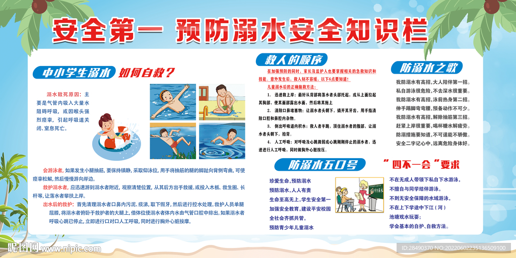 预防溺水安全知识栏
