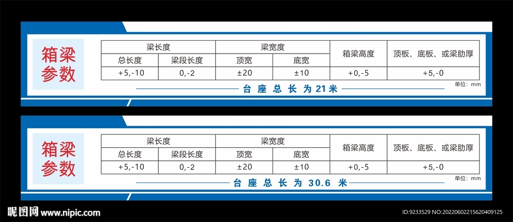 箱梁参数表