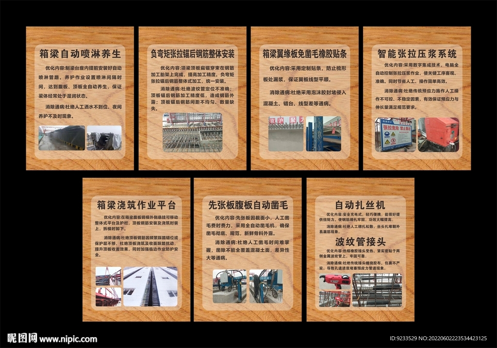 箱梁自动喷淋养生展板