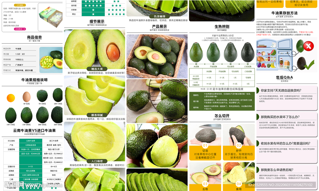牛油果详情页