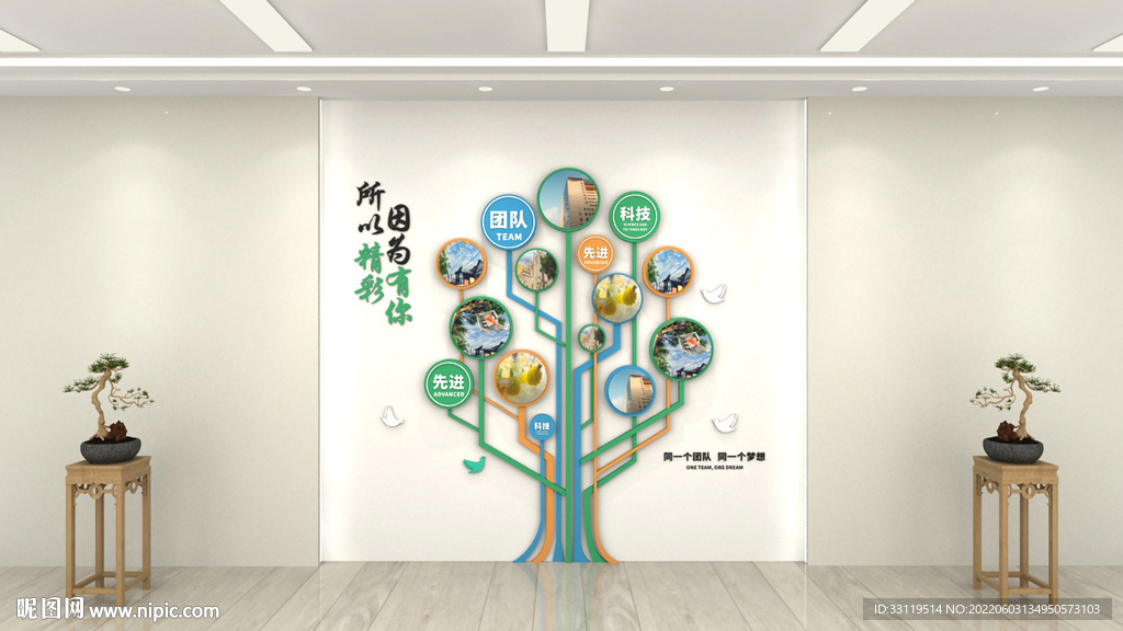 照片树