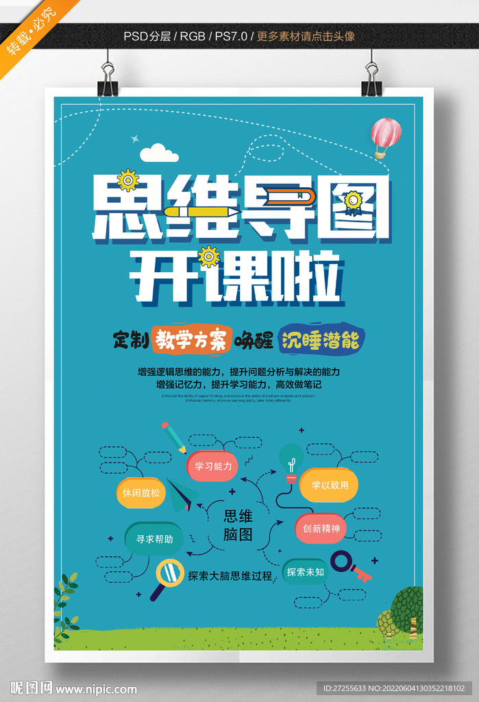 思维导图