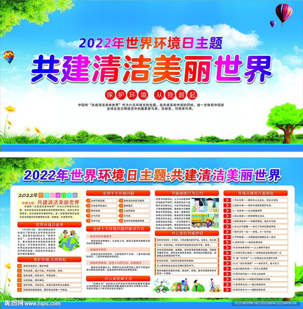 共建清洁美丽世界展板2022