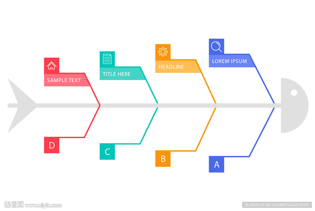 步骤规划流程图