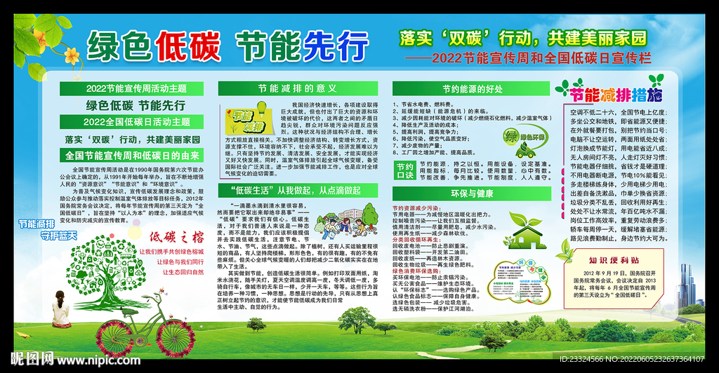 2022全国节能宣传周展板