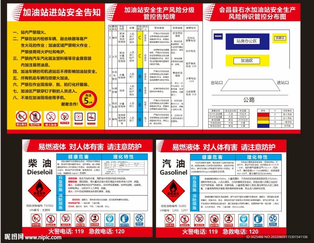 加油站安全告知