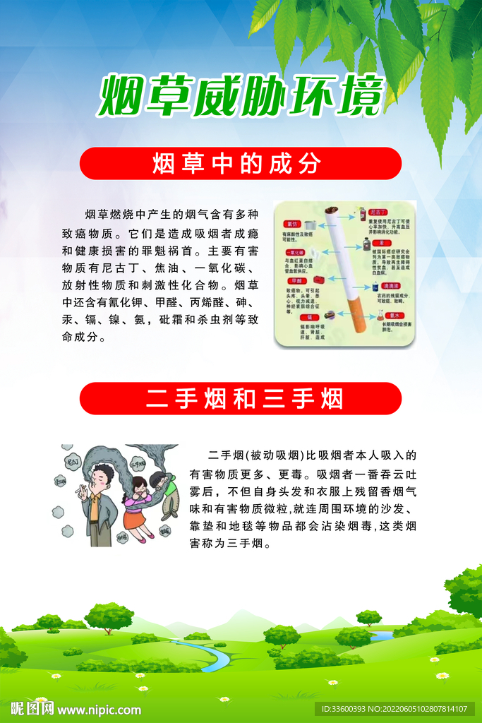 烟草威胁环境海报