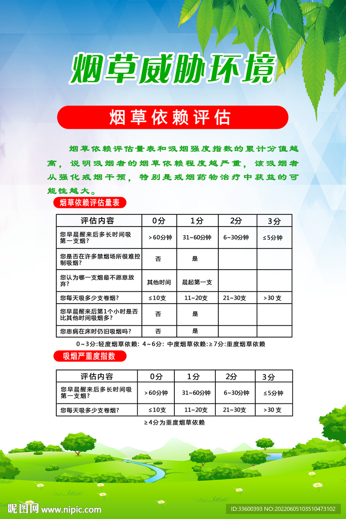 烟草威胁环境海报