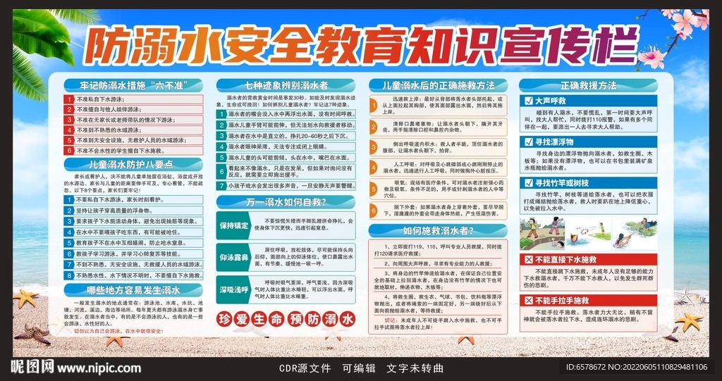 防溺水安全知识宣传栏