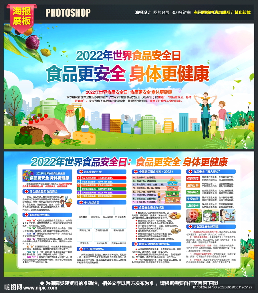 世界食品安全日