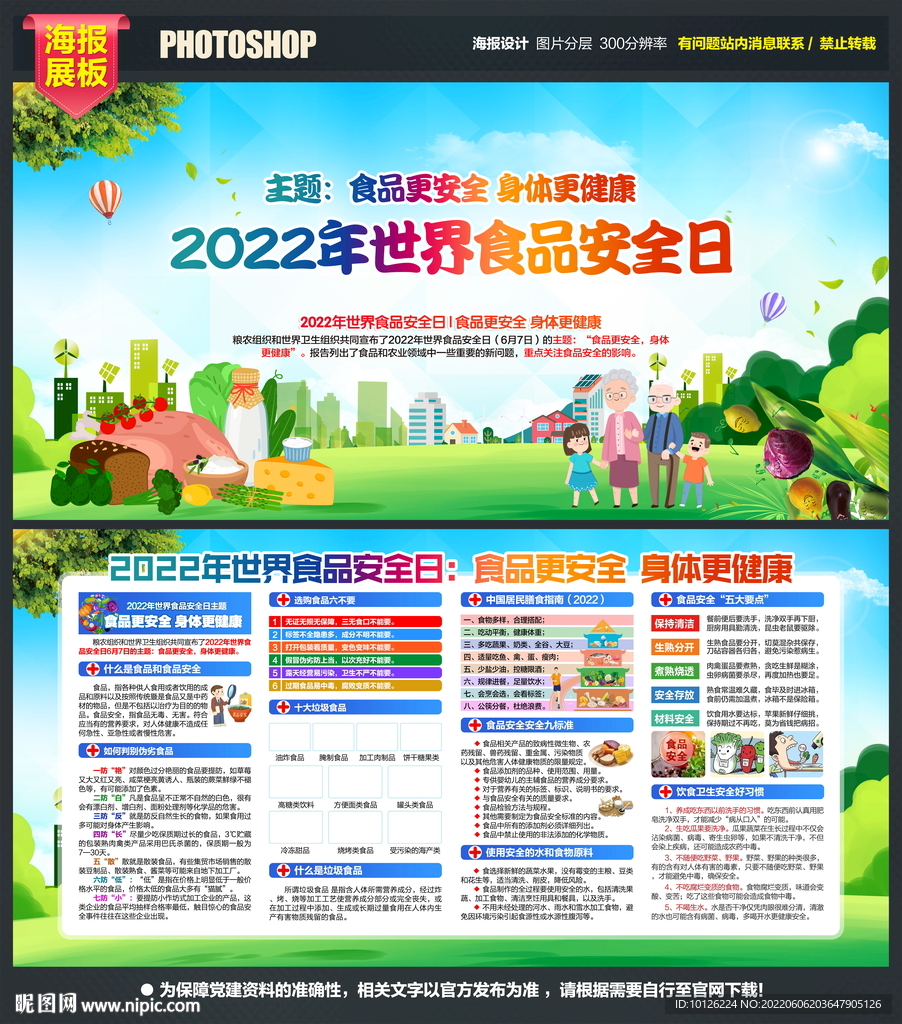 2022年食品安全日