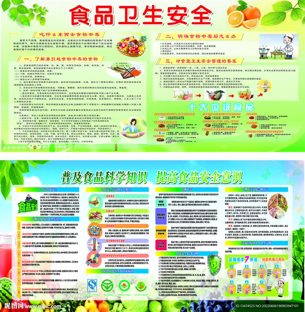 食品安全