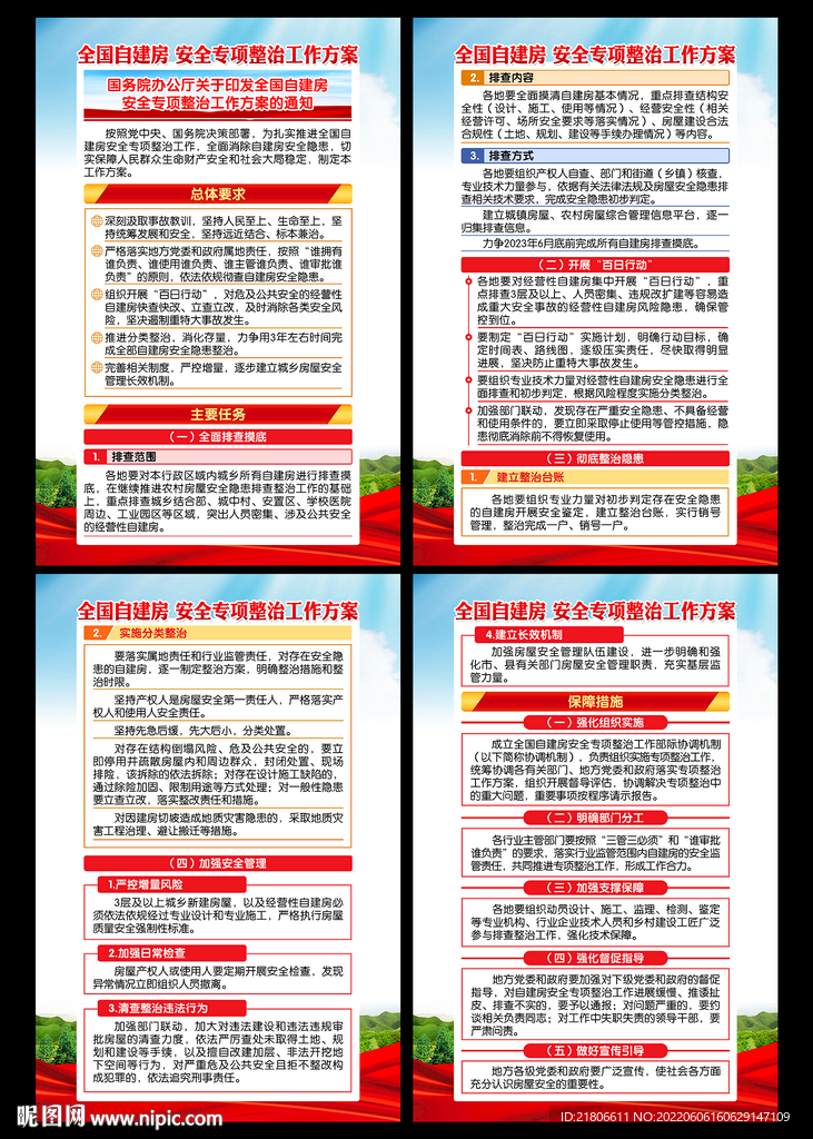 全国自建房安全专项整治工作