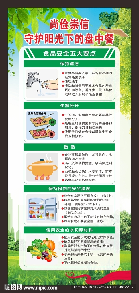 全国食品安全宣传周展架