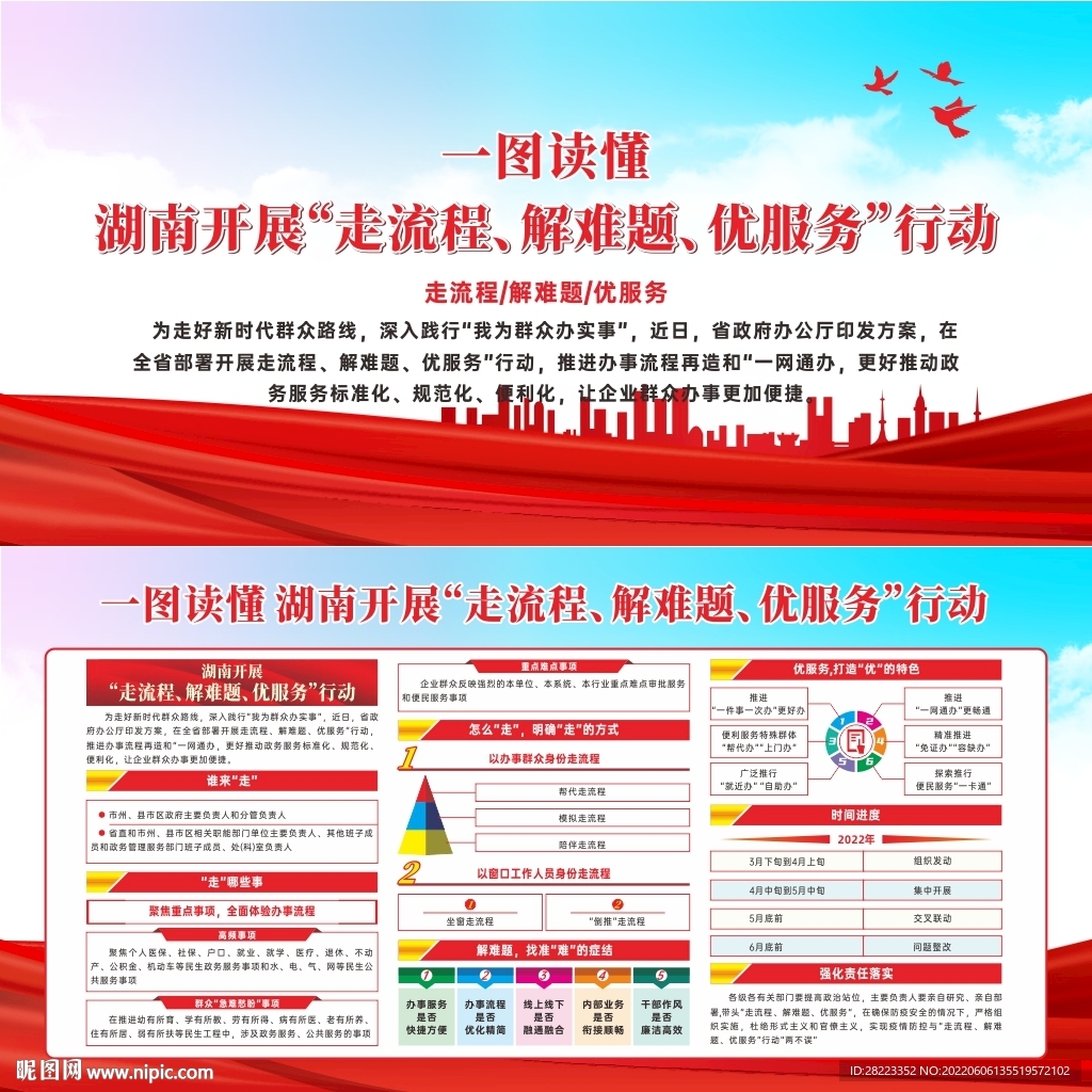 湖南开展走流程解难题优服务行动