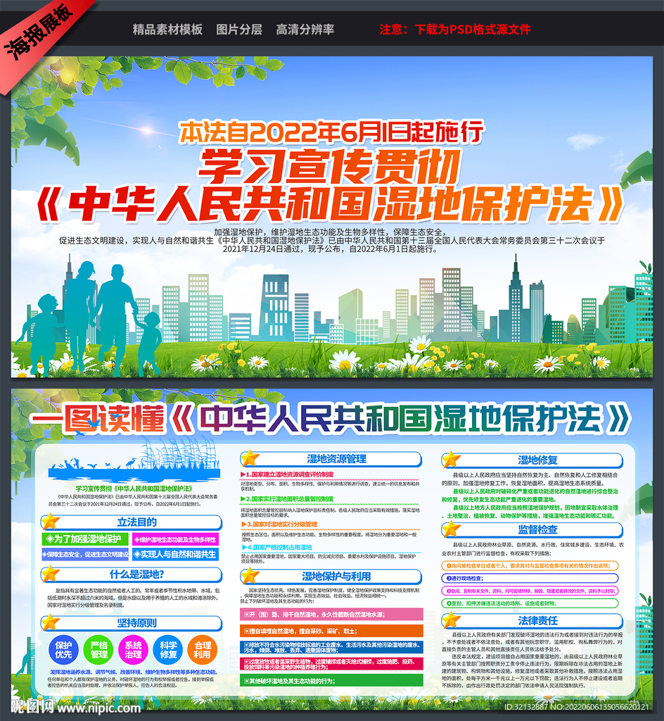 湿地保护法