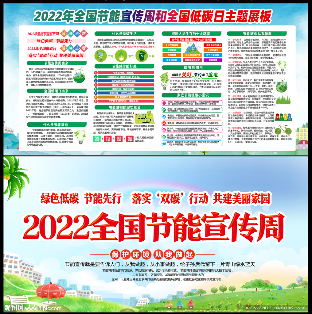 2022年节能宣传周低碳日展板