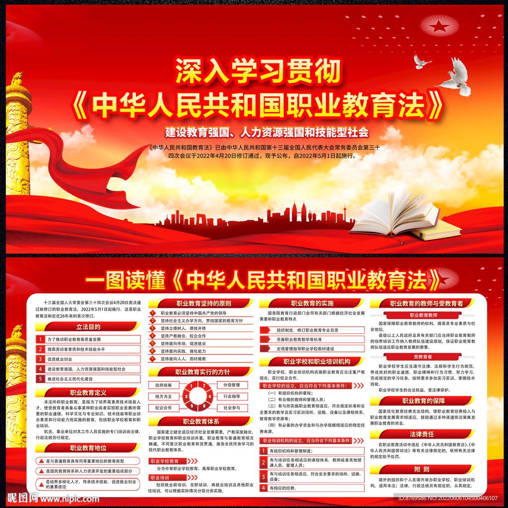 职业教育法