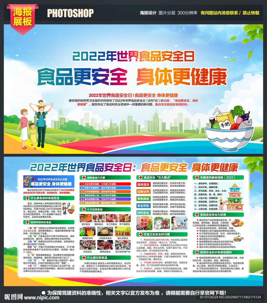 2022年世界食品安全日