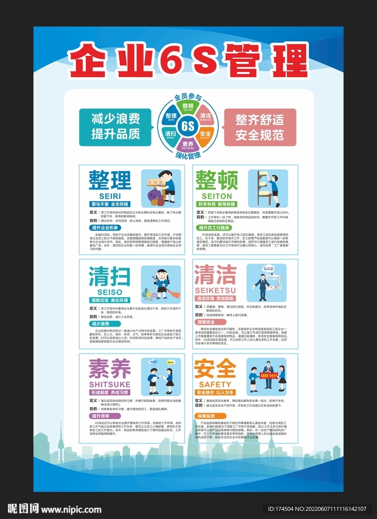 企业6S管理