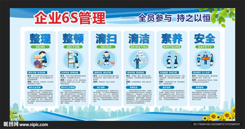 企业6S展板