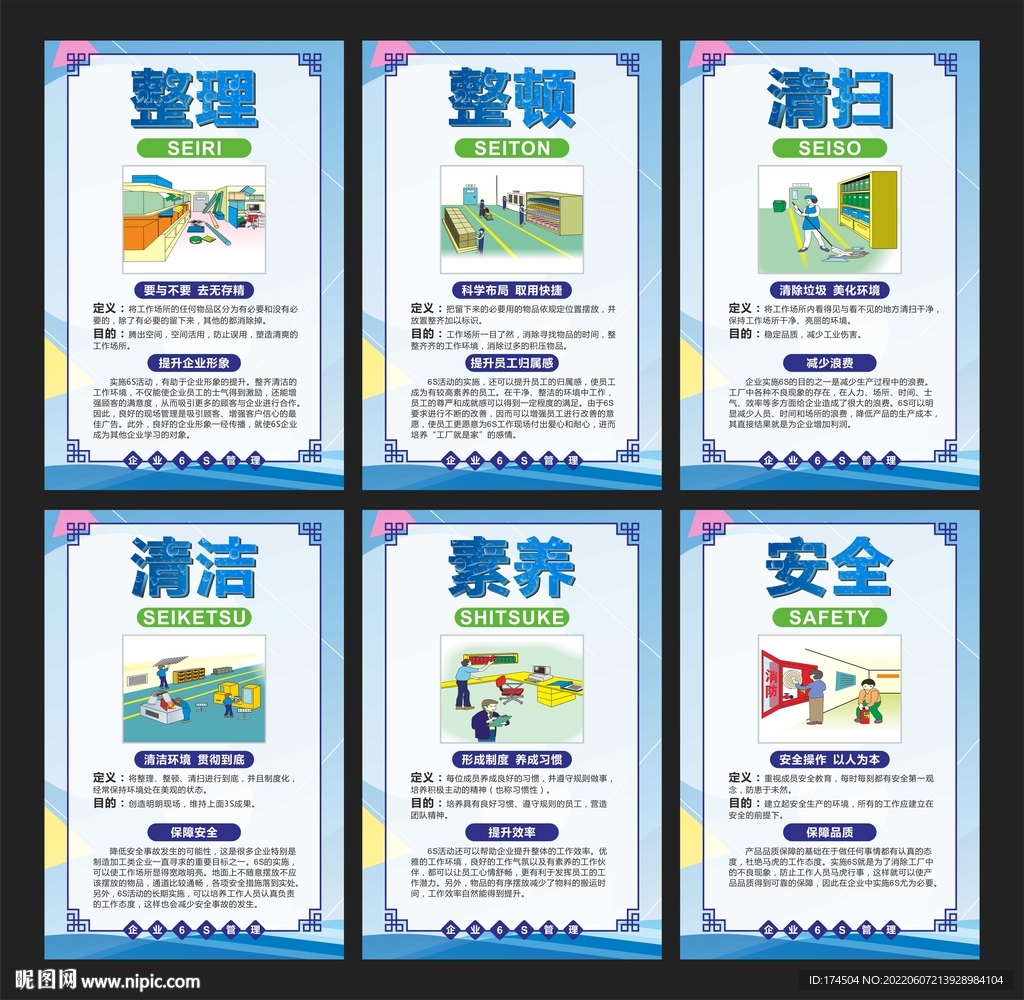 企业6S展板