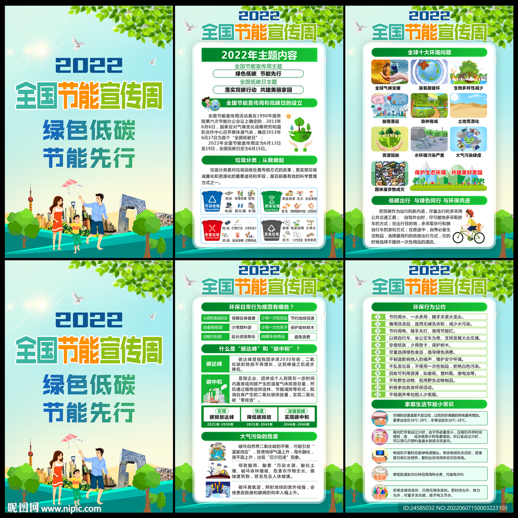 2022全国节能宣传周展板