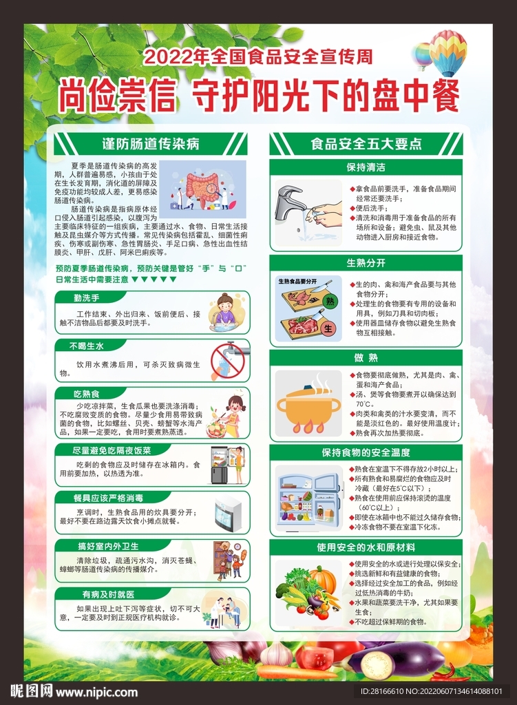 2022年全国食品安全宣传周