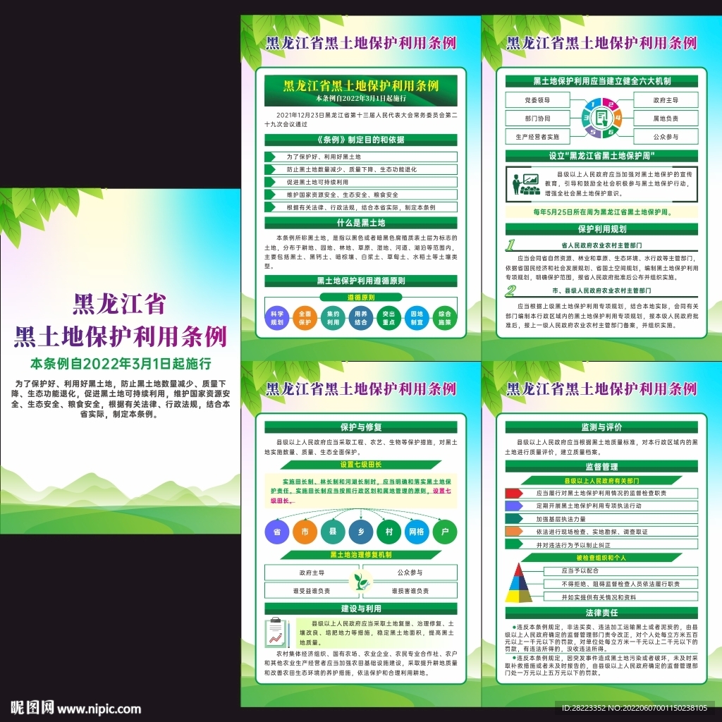 黑龙江省黑土地保护利用条例