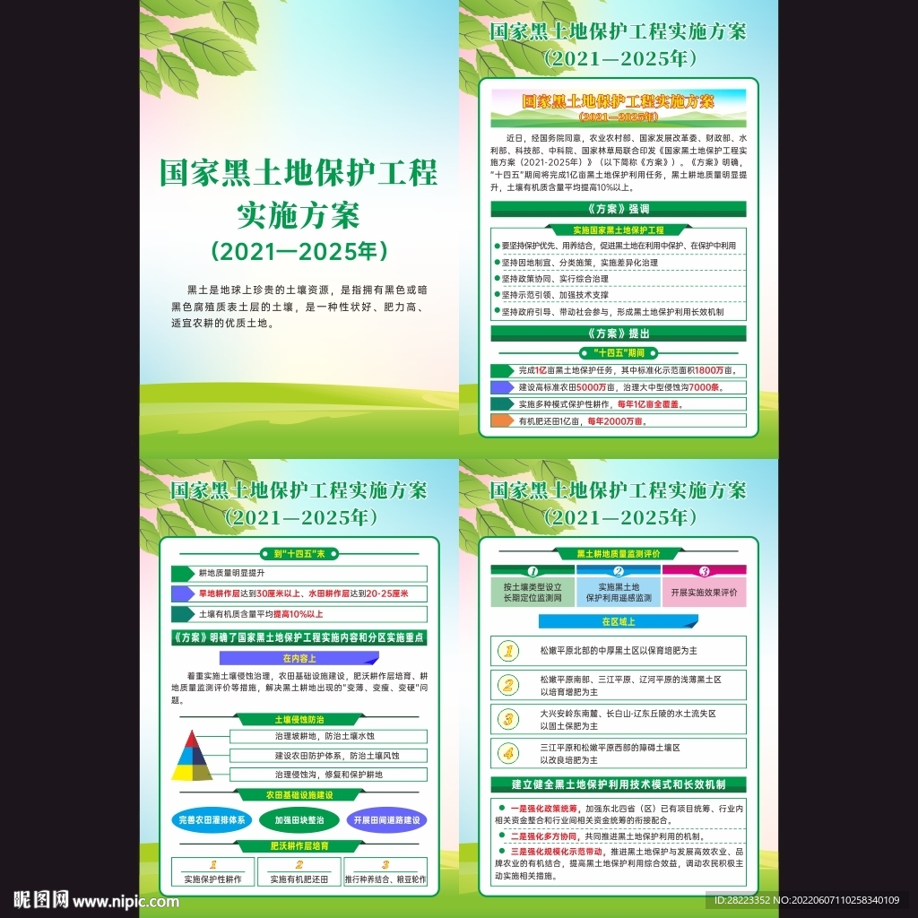 国家黑土地保护工程实施方案