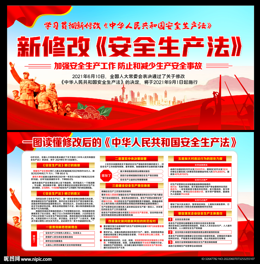 安全月2022