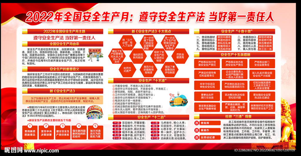 2022安全月展板
