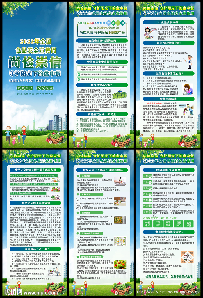 2022食品安全