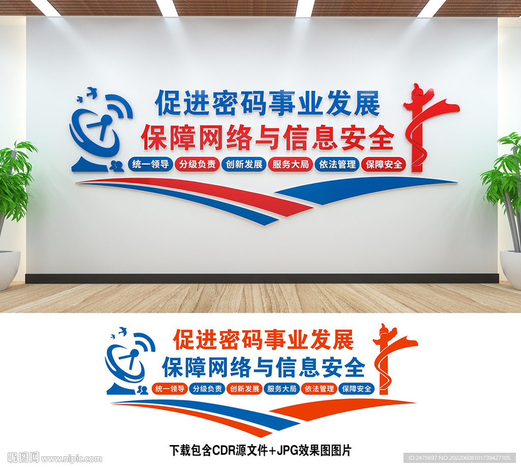 密码法