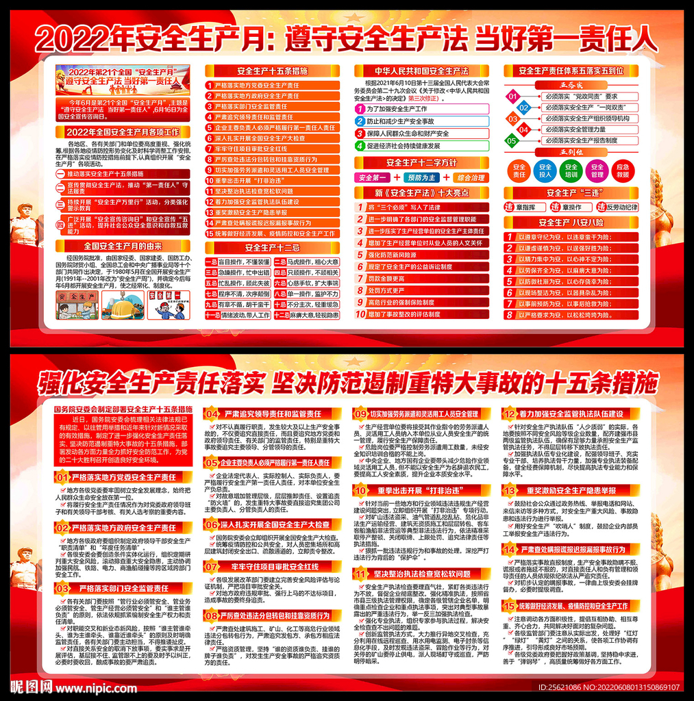 2022年安全月