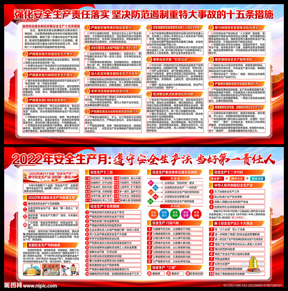 遵守安全生产法 当好第一责任人