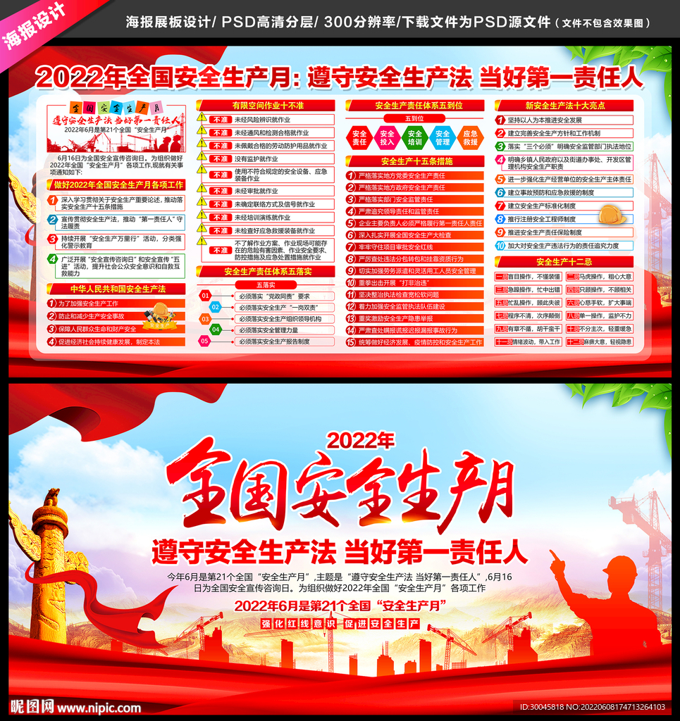 遵守安全生产法 当好第一责任人