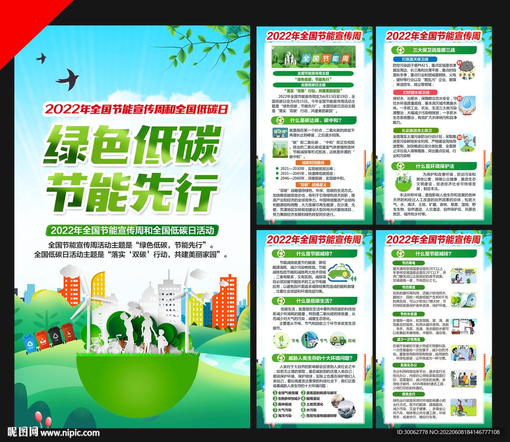 2022全国节能宣传周展板