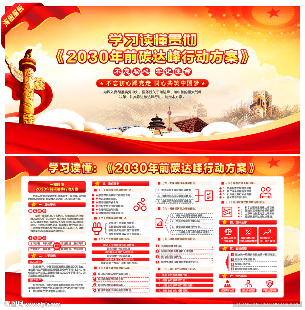 碳达峰碳中和