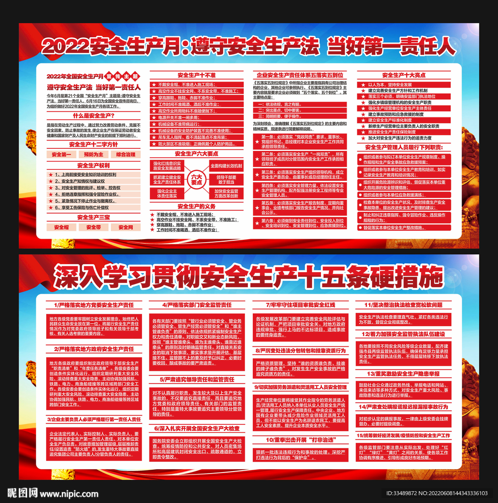 安全生产月展板
